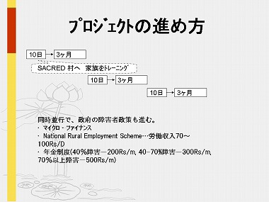 �X���C�h13