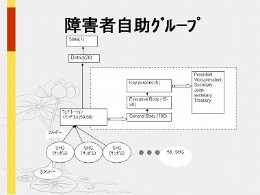 �X���C�h16