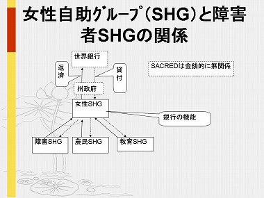 �X���C�h18