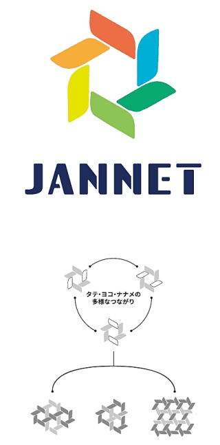 ���S�̐����}